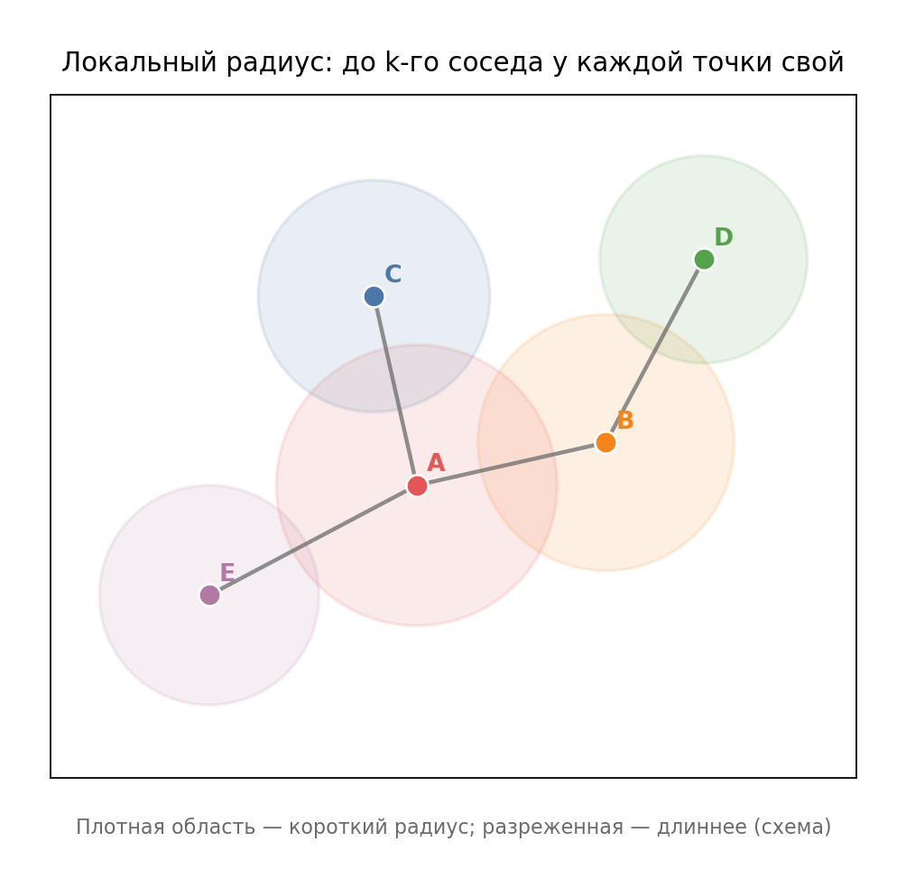 Картинка носит иллюстрационный характер